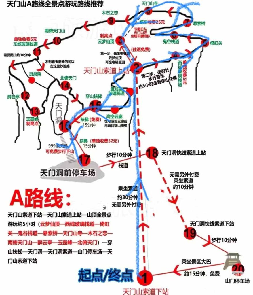 张家界天门山A 线示意图