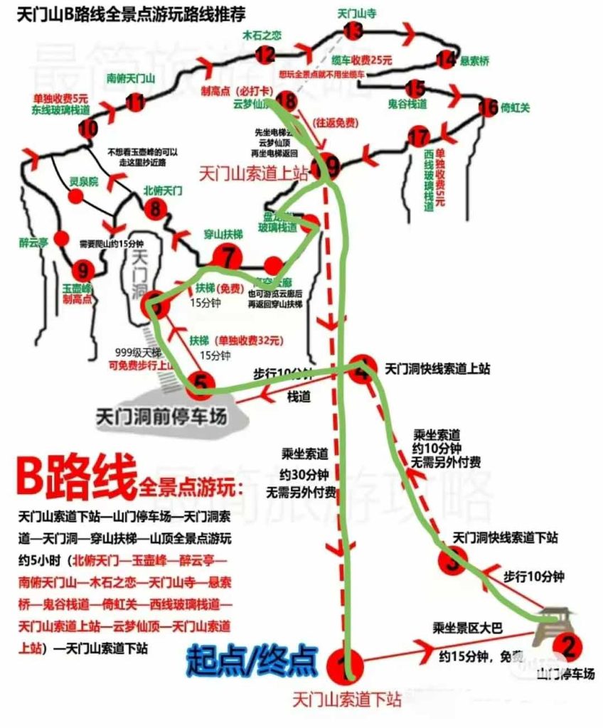 张家界天门山B线