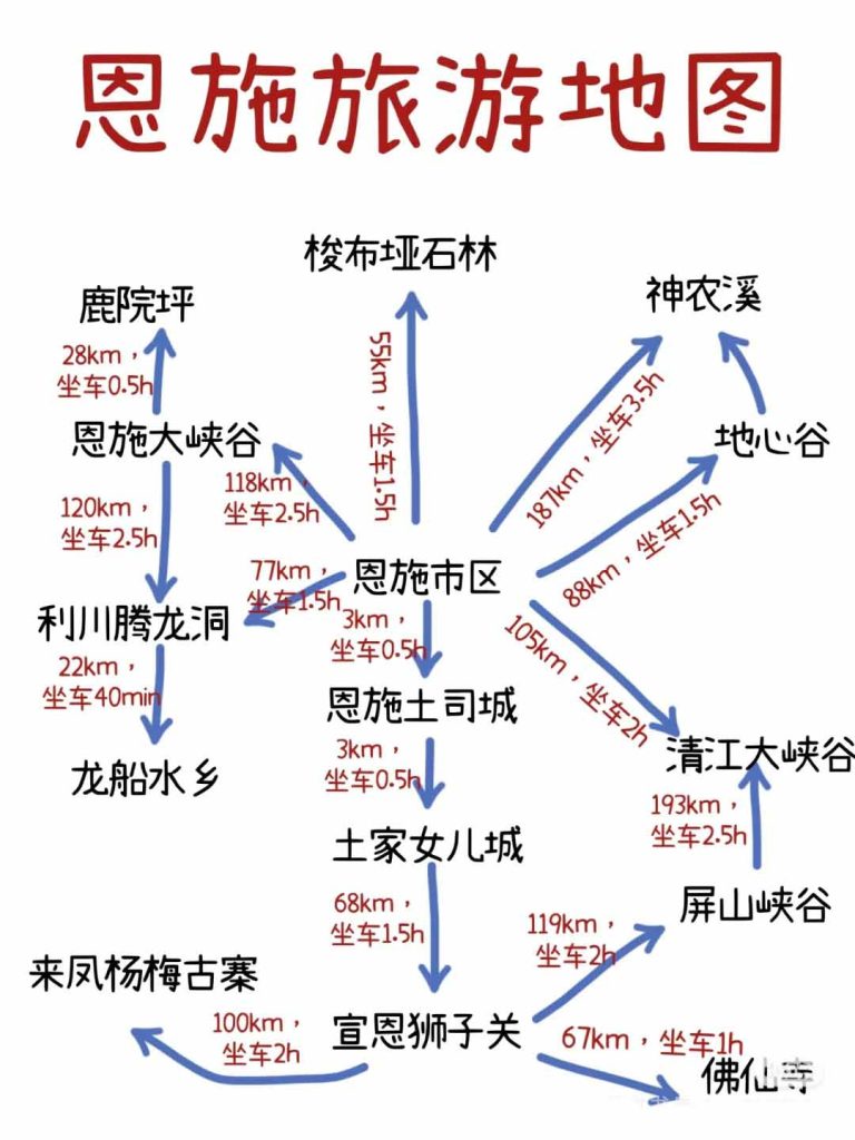 恩施旅游地图