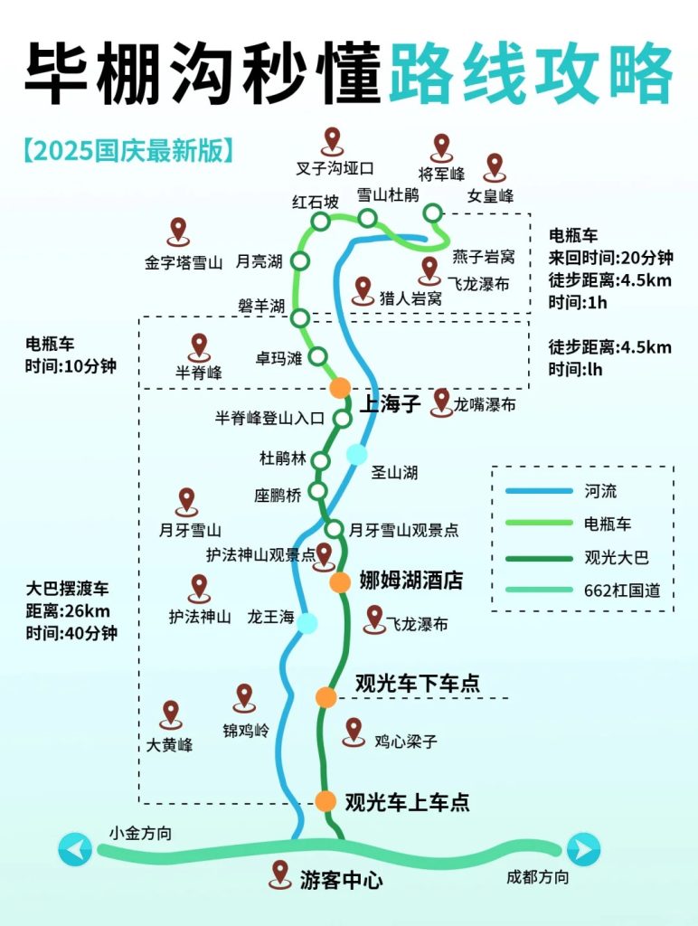 毕棚沟景区地图