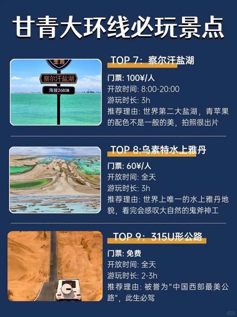 青甘大环线必玩景点