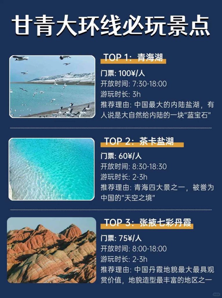 青甘大环线必玩景点