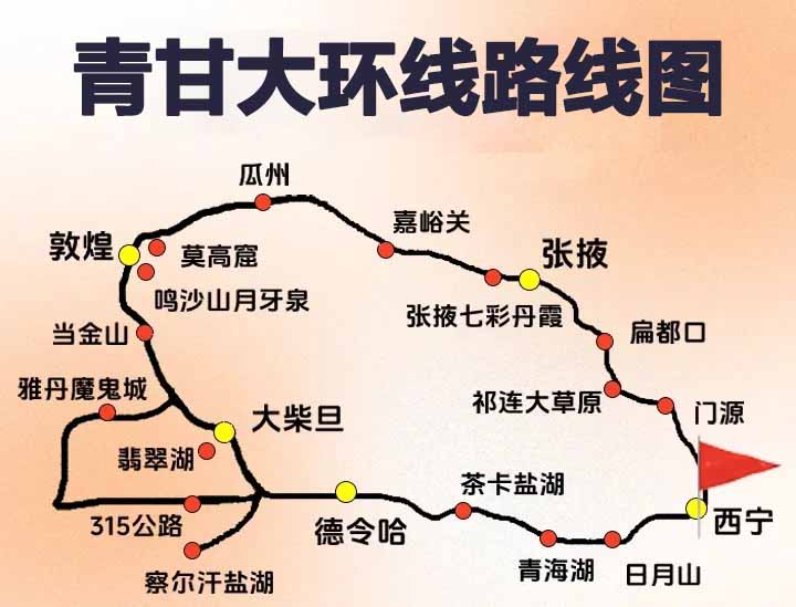 青甘大环线路线图