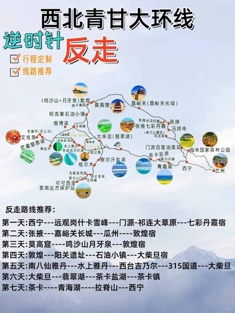 青甘大环线逆时针青