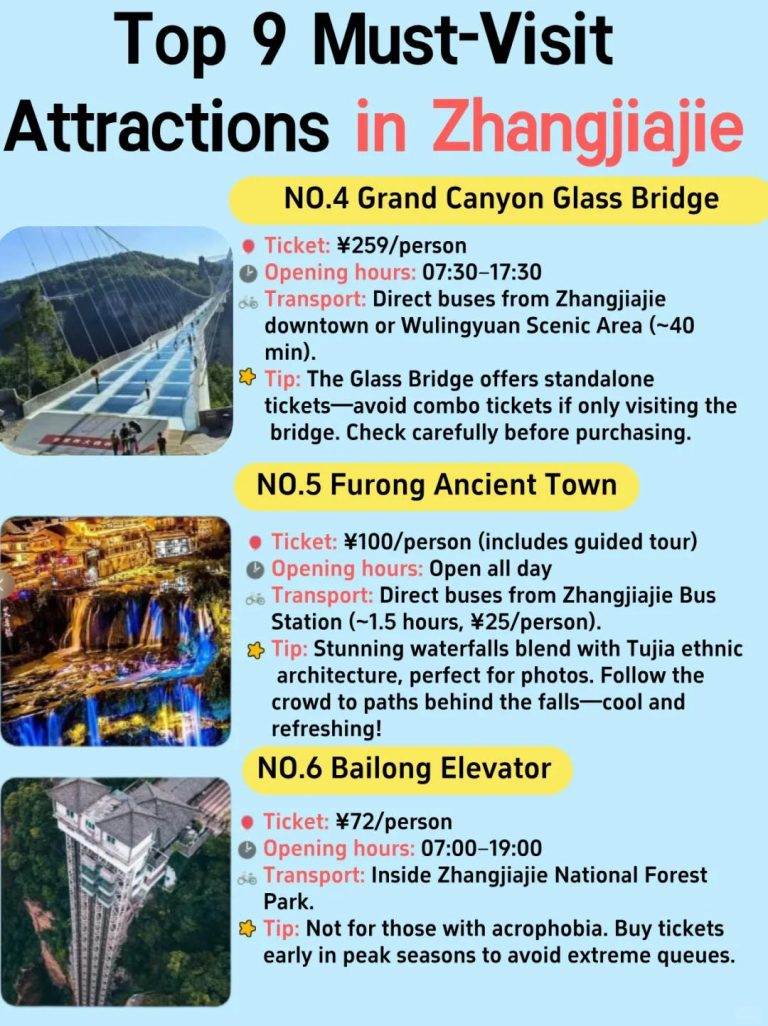 Must-See Attractions in Zhangjiajie