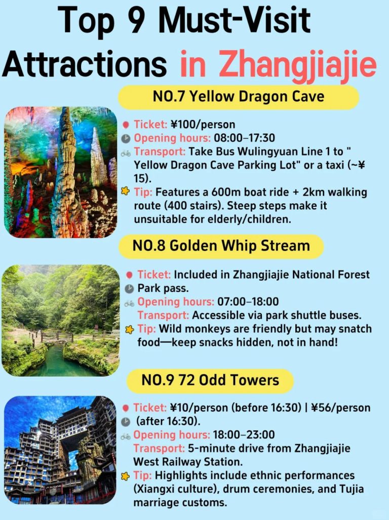 Must-See Attractions in Zhangjiajie