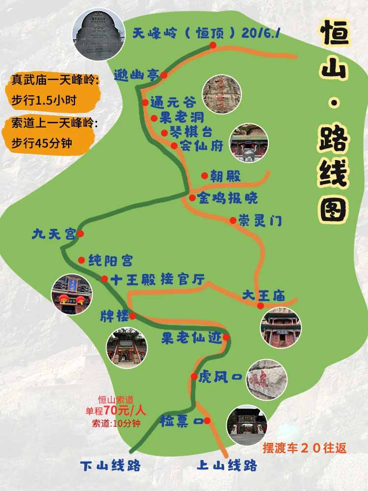 北岳恒山地图