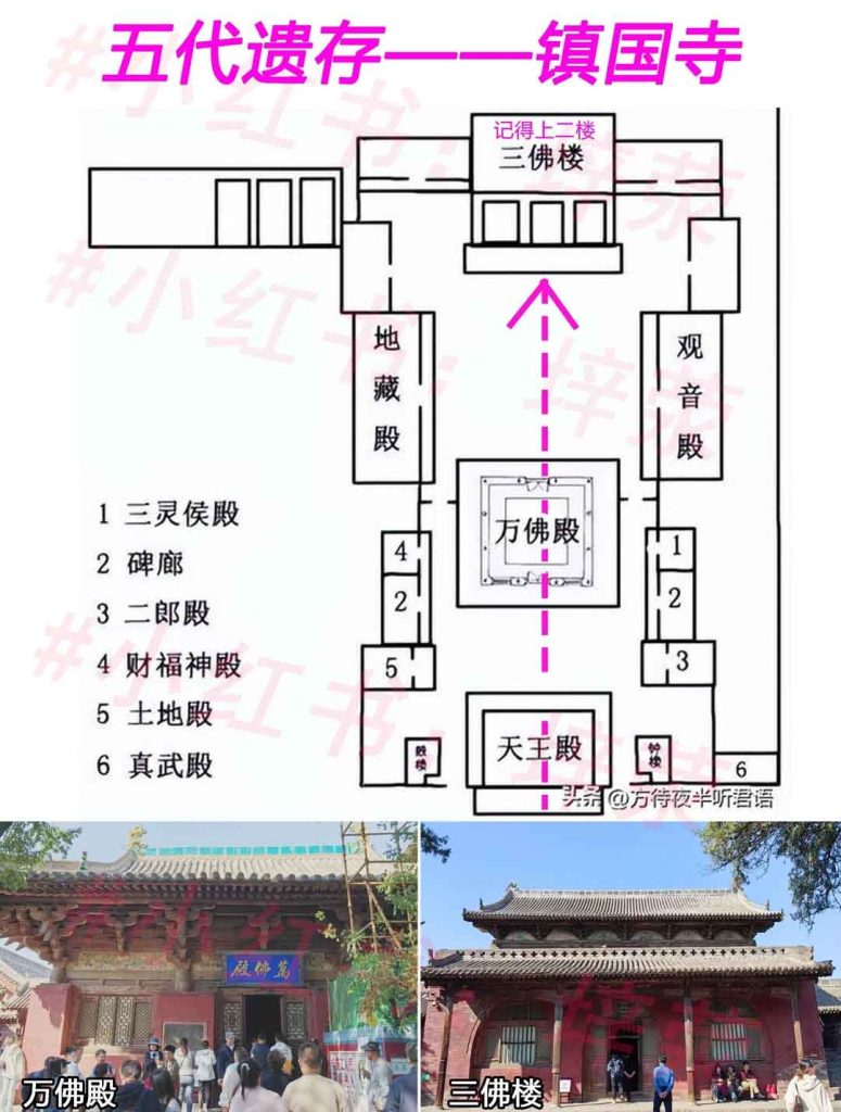 山西平遥镇国寺
