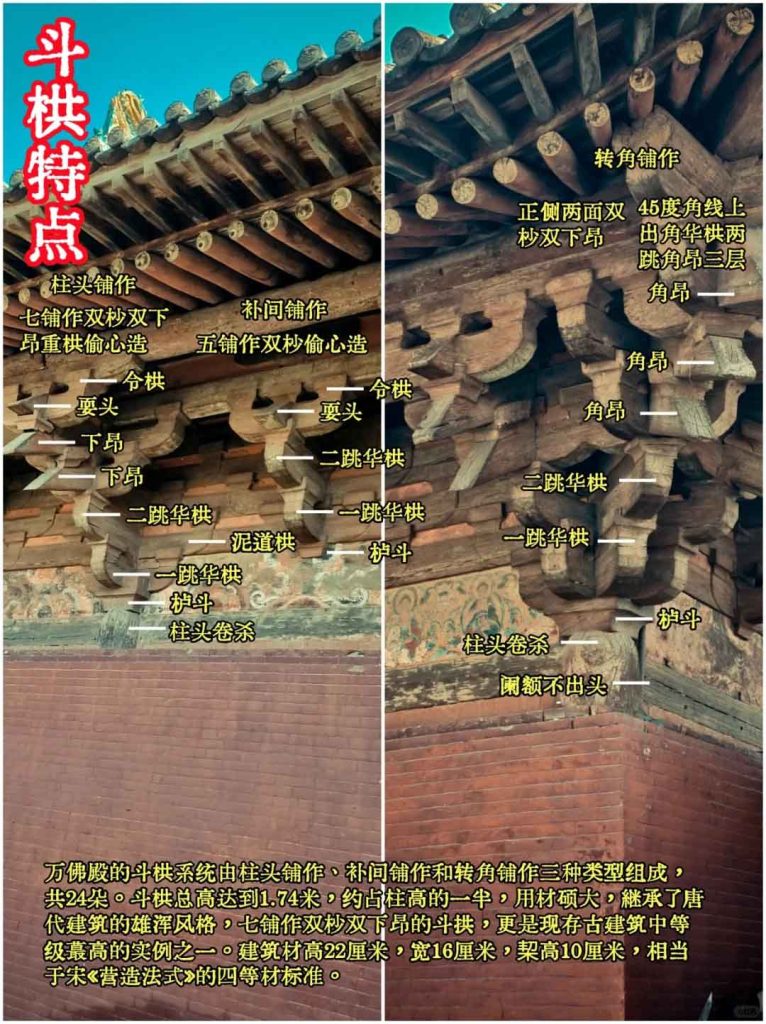 山西平遥镇国寺