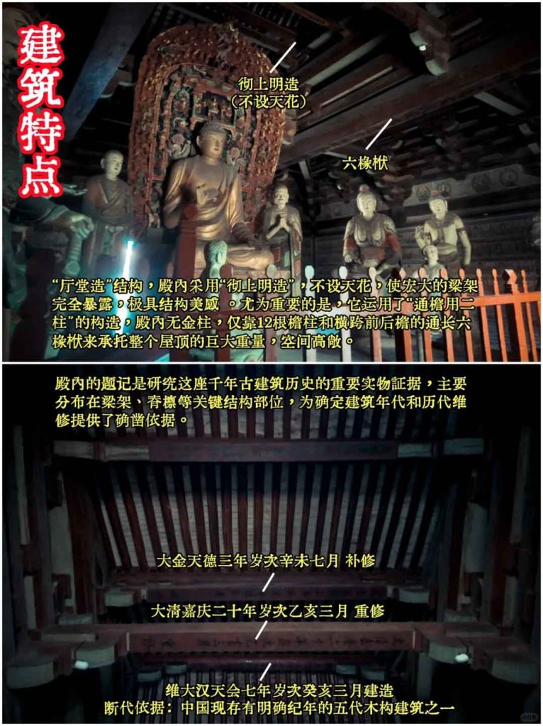 山西平遥镇国寺