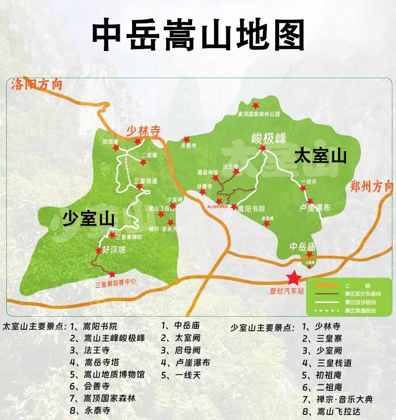 嵩山地图