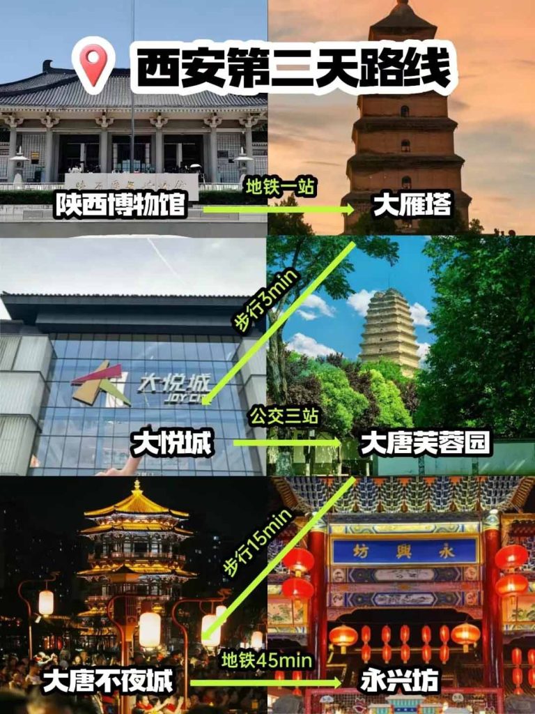 西安三天攻略经典行程