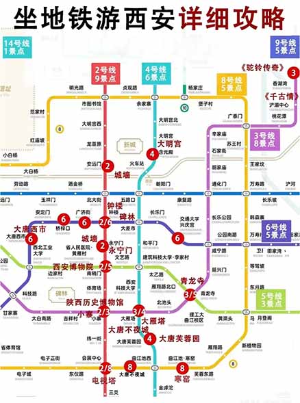 西安地铁景点