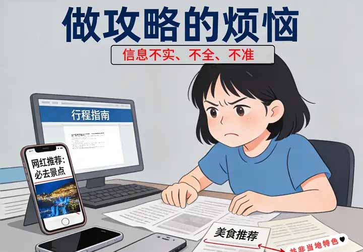 做旅遊攻略的煩惱