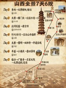 山西全景7天6晚游
