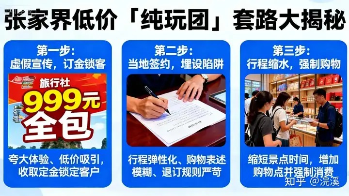 張家界旅遊團低價套路