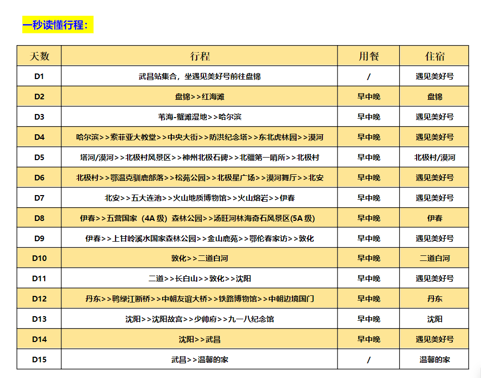 遇见美好号东北游15天行程