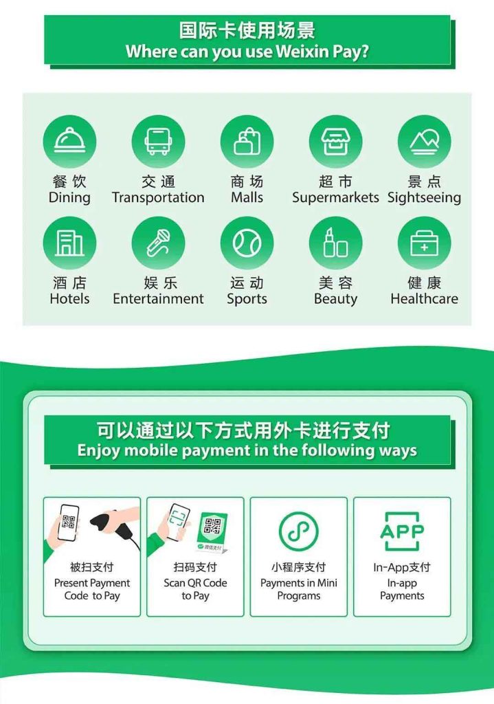 海外游客微信支付教程