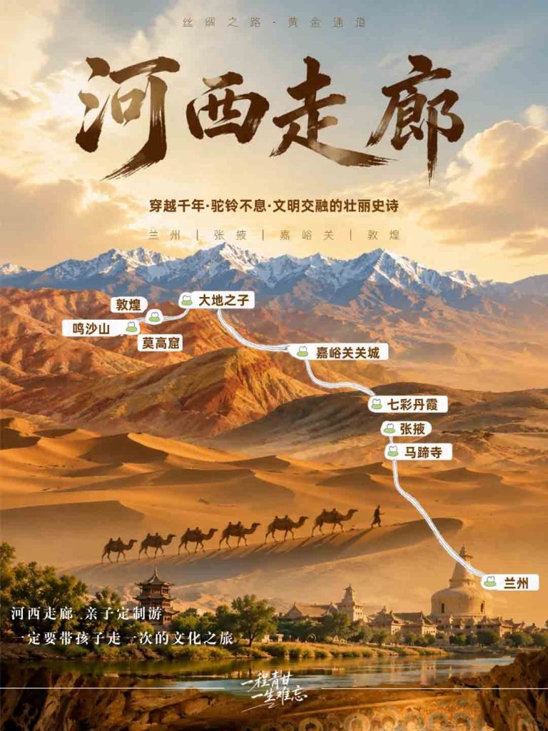 河西走廊路线